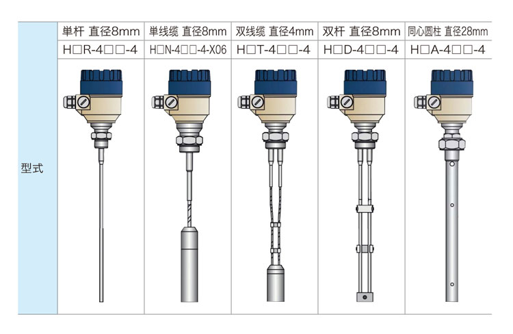 微脈沖式_03.jpg