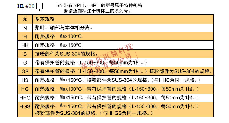 HL-400阻旋料位開關(guān)4.jpg